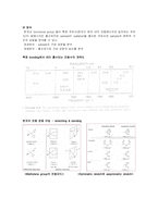 IR Spectroscopy(적외선 분광법)-3