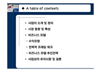 [사업계획서, 비즈니스모델] 여성을 위한 메이크업샵-2
