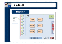 [사업계획서, 비즈니스모델] 여성을 위한 메이크업샵-5