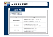 [사업계획서, 비즈니스모델] 여성을 위한 메이크업샵-8