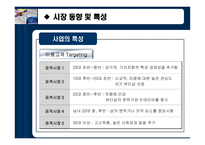 [사업계획서, 비즈니스모델] 여성을 위한 메이크업샵-9