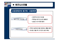 [사업계획서, 비즈니스모델] 여성을 위한 메이크업샵-12