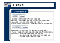 [사업계획서, 비즈니스모델] 여성을 위한 메이크업샵-14