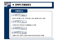 [사업계획서, 비즈니스모델] 여성을 위한 메이크업샵-16