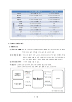 [사업계획서, 비즈니스모델] 여성을 위한 메이크업샵-10