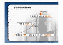 [온라인저널리즘] 온라인저널리즘의 패러독스 -이질성의 동질화-17