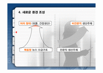 [온라인저널리즘] 온라인저널리즘의 패러독스 -이질성의 동질화-19