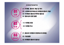 [복지행정론] 사회복지 조직의 홍보와 마케팅-2