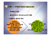 [복지행정론] 사회복지 조직의 홍보와 마케팅-4