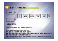 [복지행정론] 사회복지 조직의 홍보와 마케팅-12