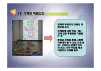[복지행정론] 사회복지 조직의 홍보와 마케팅-15