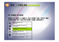 [복지행정론] 사회복지 조직의 홍보와 마케팅-18