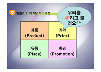 [복지행정론] 사회복지 조직의 홍보와 마케팅-20