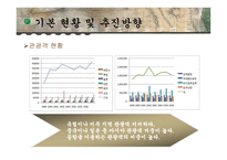 [관광상품론] 부산 관광상품 개발-10
