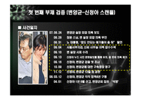 [정치커뮤니케이션] 정치 스캔들에 대한 리더십, 매체, 대중의 관계 -변양균, 신정아 스캔들 사례중심으로-15