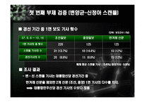 [정치커뮤니케이션] 정치 스캔들에 대한 리더십, 매체, 대중의 관계 -변양균, 신정아 스캔들 사례중심으로-16