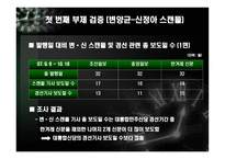 [정치커뮤니케이션] 정치 스캔들에 대한 리더십, 매체, 대중의 관계 -변양균, 신정아 스캔들 사례중심으로-17