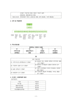 [지역사회복지론 프로그램개발] 경증치매 노인의 치료 레크레이션-8