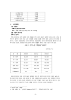 [지역사회복지론 프로그램개발] 경증치매 노인의 치료 레크레이션-9