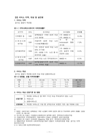 [지역사회복지론 프로그램개발] 경증치매 노인의 치료 레크레이션-13