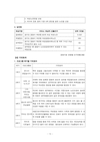 [지역사회복지론 프로그램개발] 경증치매 노인의 치료 레크레이션-14