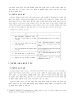 게슈탈트 상담이론-2