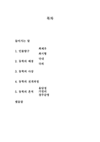 [고적답사] 근현대 시대의 경주-2