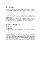 [재무행정] 각 시대, 정부별 예산의 변화-3