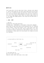 [인간관계론] 영화 속에서 찾는 `가족의 의미`-3