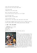 [인간관계론] 영화 속에서 찾는 `가족의 의미`-4