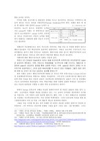 [인사행동과 사회환경] 행동주의-16