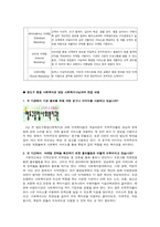 [사회복지 행정론] 사회복지조직의 홍보와 마케팅-20