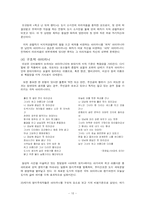 [현대시론] 아이러니와 역설-10