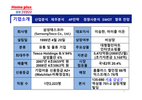 [유통] 삼성 테스코 홈플러스 기업분석-4