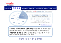 [유통] 삼성 테스코 홈플러스 기업분석-10