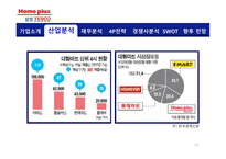 [유통] 삼성 테스코 홈플러스 기업분석-11