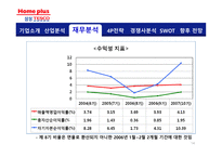 [유통] 삼성 테스코 홈플러스 기업분석-15