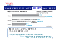 [유통] 삼성 테스코 홈플러스 기업분석-19