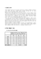 [외환론] American Can Company 사례-1