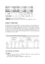 [외환론] American Can Company 사례-3
