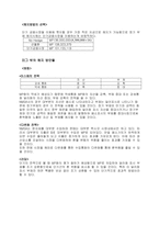 [외환론] American Can Company 사례-6
