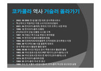 코카콜라 마케팅전략-3