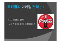 코카콜라 마케팅전략-4