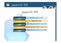 [마케팅] 애플 APPLE사의 성공사례 -CEO Steve Jobs(스티브 잡스)의 마케팅 리더쉽-5