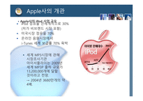 [마케팅] 애플 APPLE사의 성공사례 -CEO Steve Jobs(스티브 잡스)의 마케팅 리더쉽-6