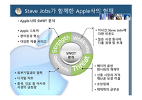 [마케팅] 애플 APPLE사의 성공사례 -CEO Steve Jobs(스티브 잡스)의 마케팅 리더쉽-16
