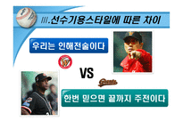 [리더쉽] 야구 감독 로이스터와 김성근의 리더십-9