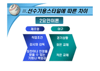 [리더쉽] 야구 감독 로이스터와 김성근의 리더십-10