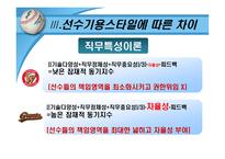 [리더쉽] 야구 감독 로이스터와 김성근의 리더십-12