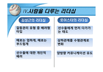 [리더쉽] 야구 감독 로이스터와 김성근의 리더십-13